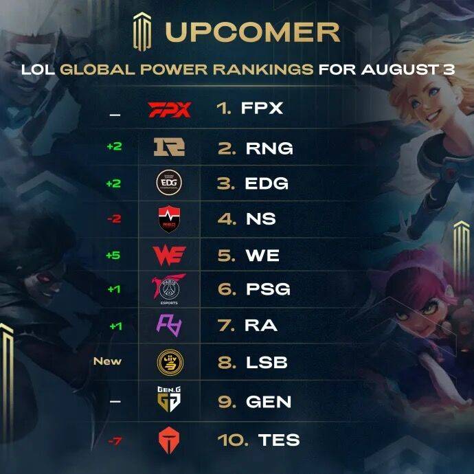 攻与二次进 攻与二次进