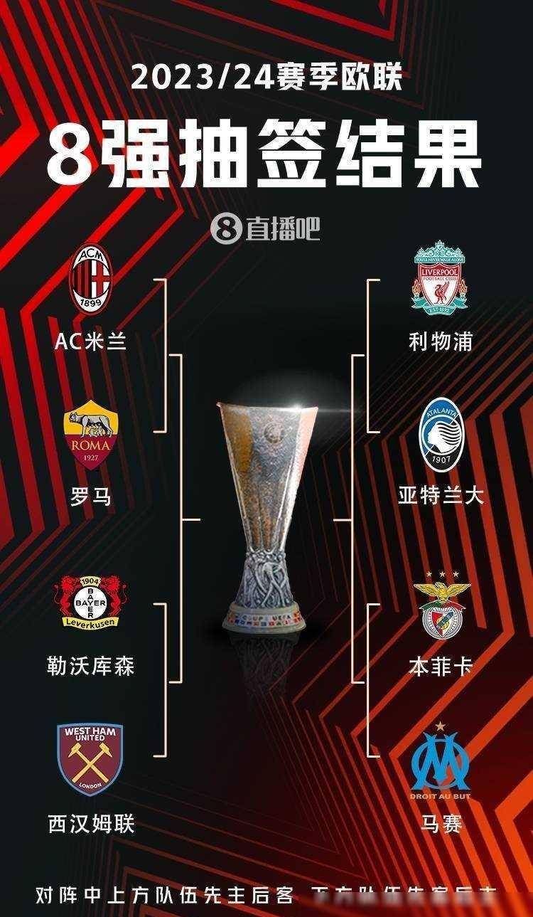 配合低持球 配合低持球