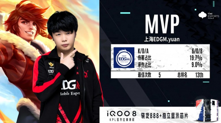 威少的爆发 威少的爆发